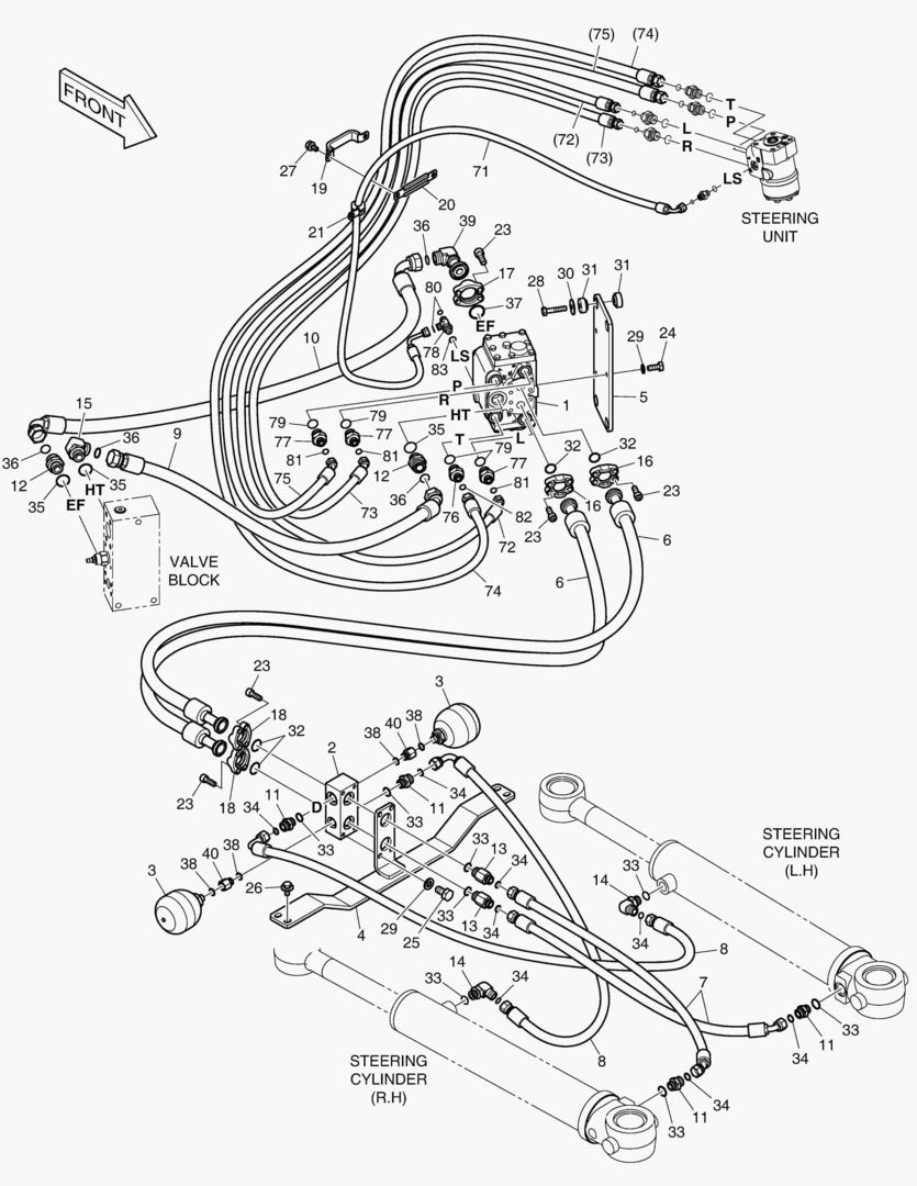 ПАТРУБКИ РУЛЕВОГО УПРАВЛЕНИЯ