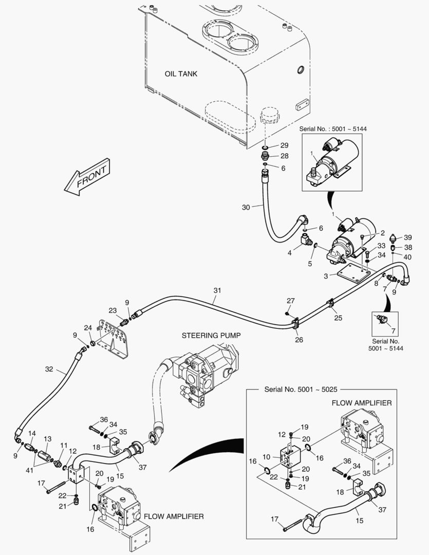5100 EMERGENCY STEERING