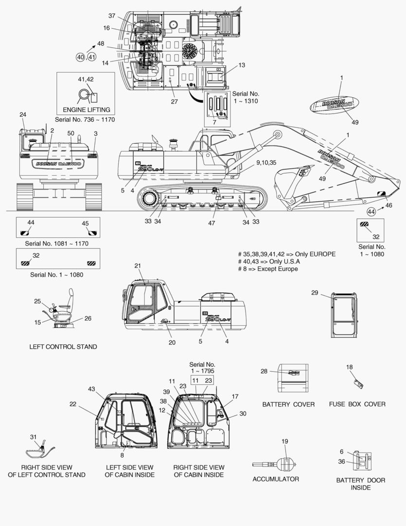 5120 NAME PLATE-ENGLISH