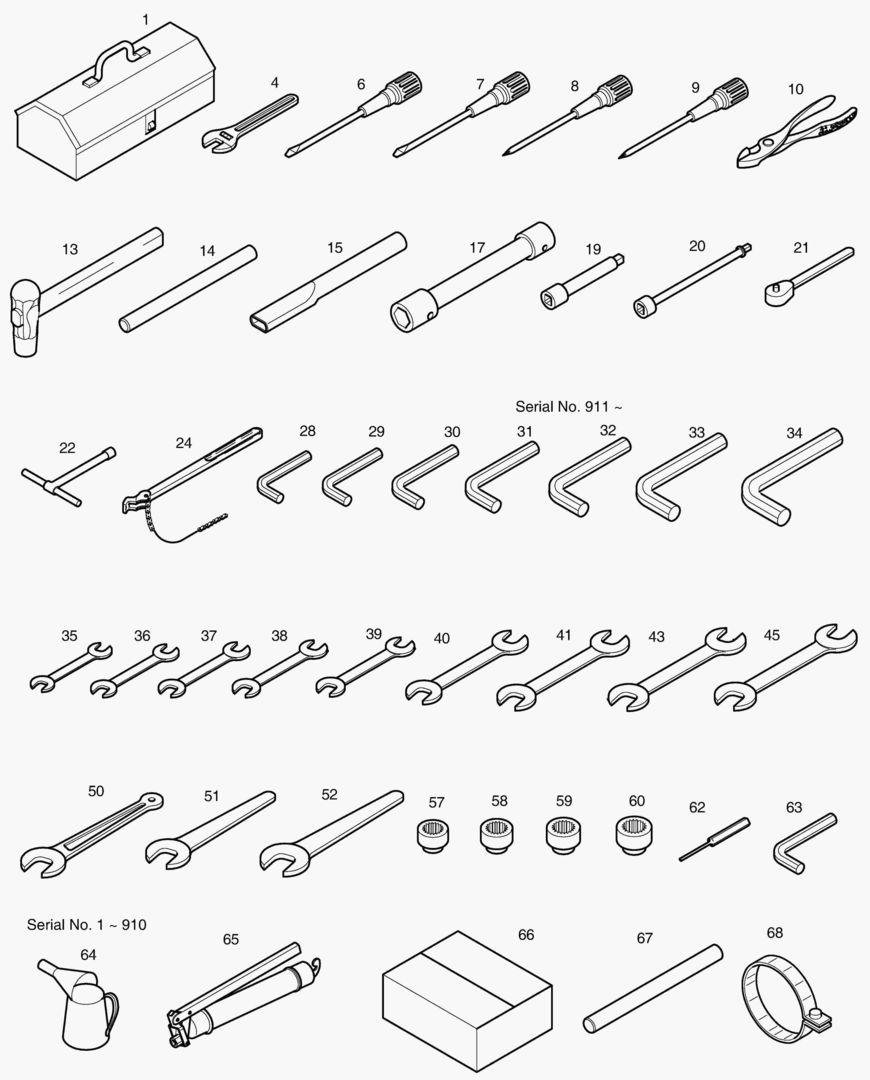ИНСТРУМЕНТЫ