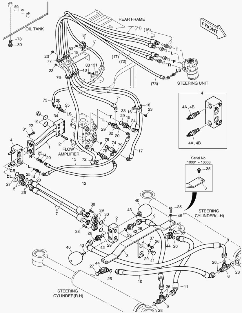 ПАТРУБКИ РУЛЕВОГО УПРАВЛЕНИЯ