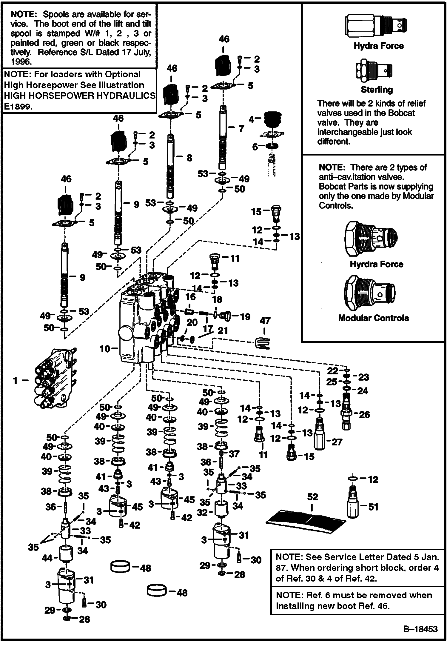 РЕГУЛИРУЮЩИЙ КЛАПАН (BOBCAT)