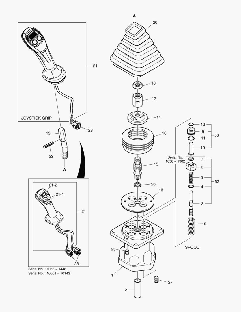 4200 JOYSTICK VALVE - THUMB WHEEL