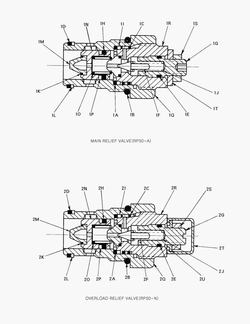 3410 RELIEF VALVE-MAINВ·OVERLOAD [1001~1140]
