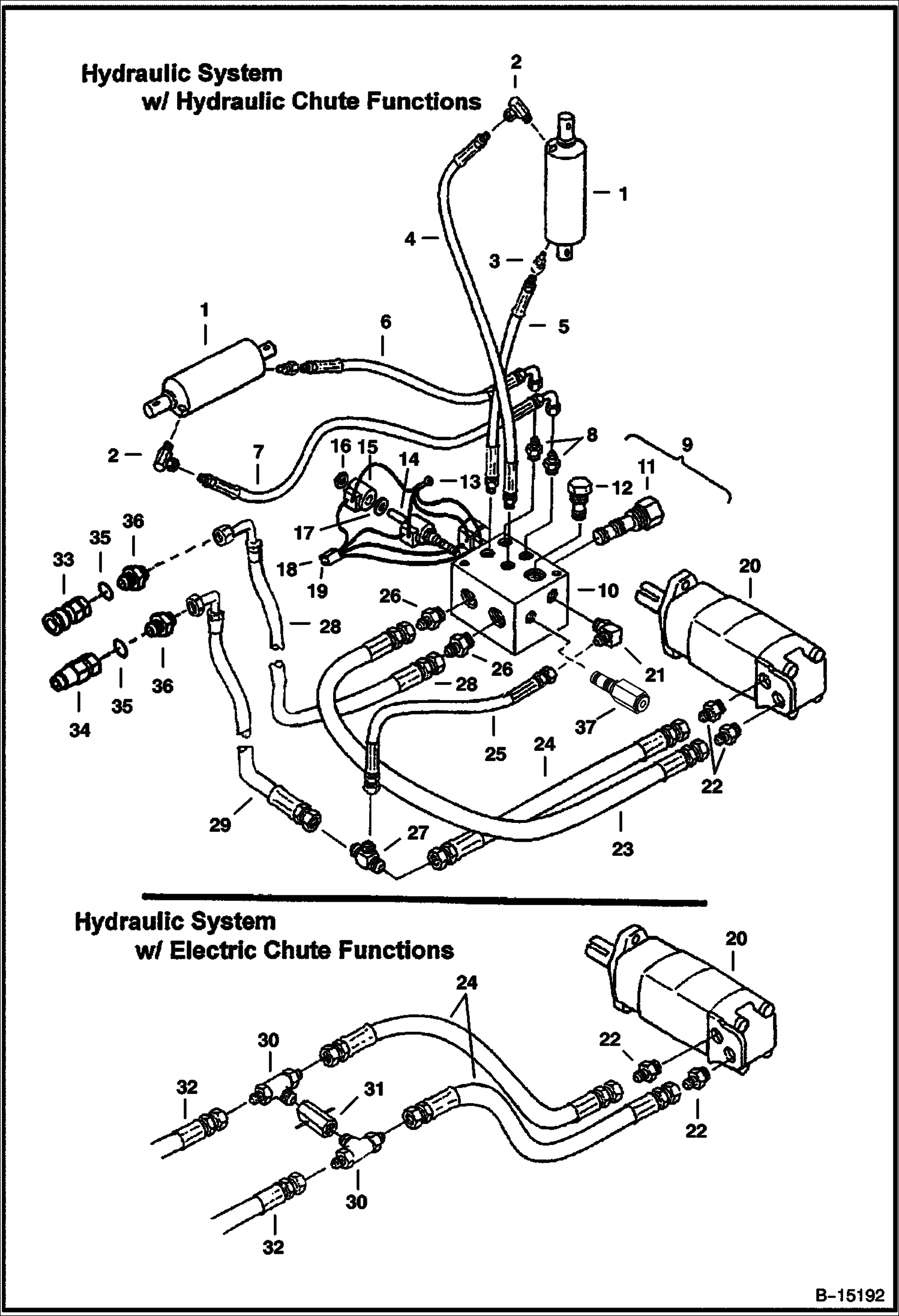 1812 РОТОРНЫЙ СНЕГООЧИСТИТЕЛЬ (СХЕМА ГИДРАВЛИЧЕСКОЙ СИСТЕМЫ)
