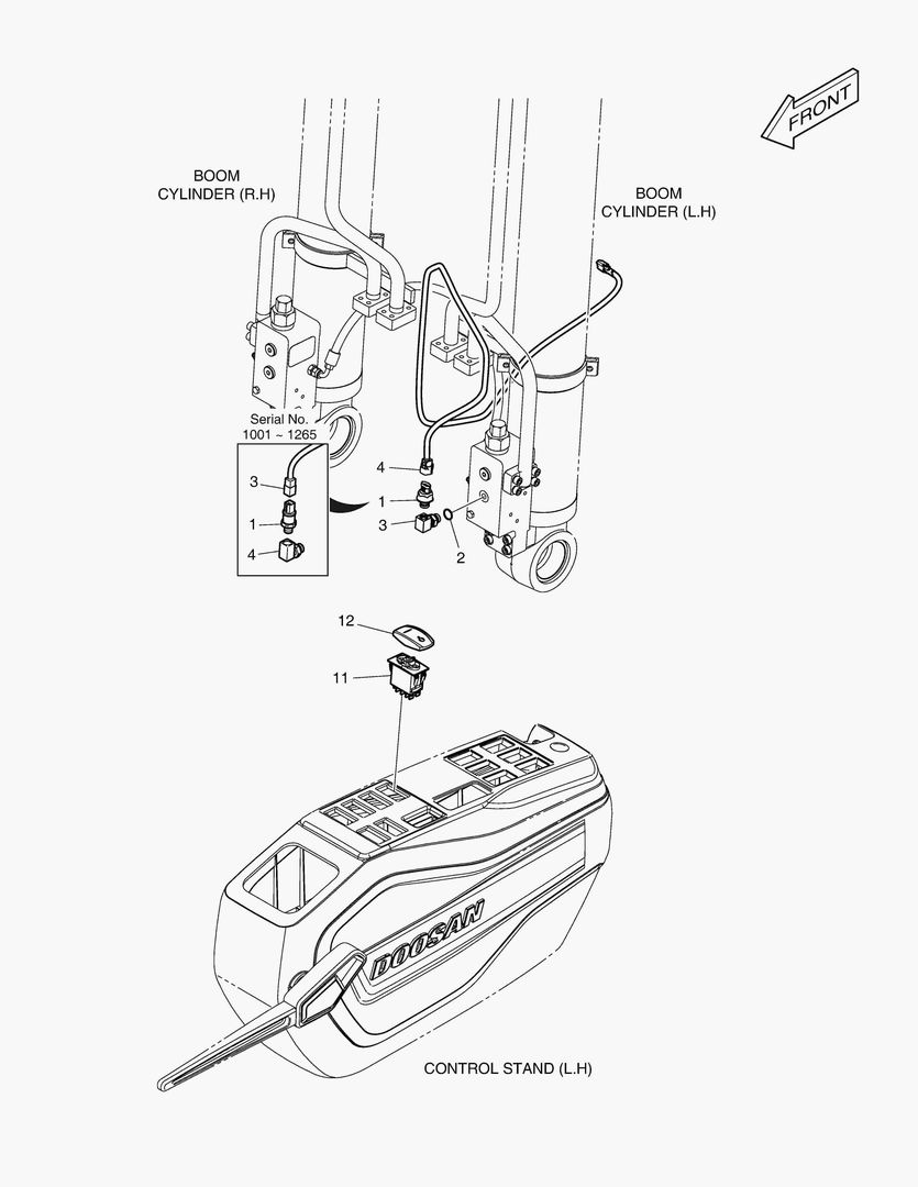 СИГНАЛИЗАЦИЯ О ПЕРЕГРУЗКЕ