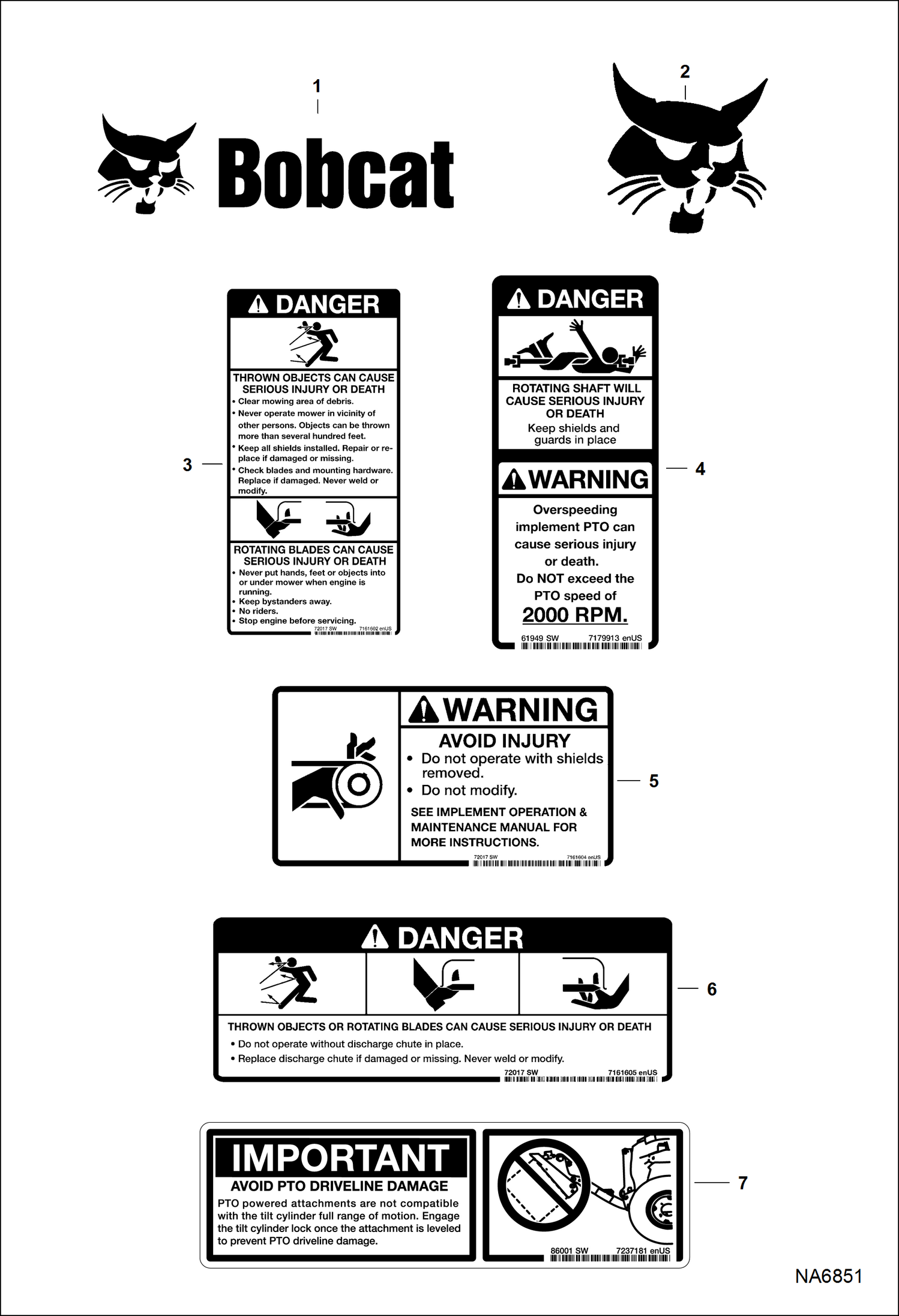 ГАЗОНОКОСИЛКА (ПРЕДУПРЕЖДАЮЩИЕ ТАБЛИЧКИ) (66-- AW44)