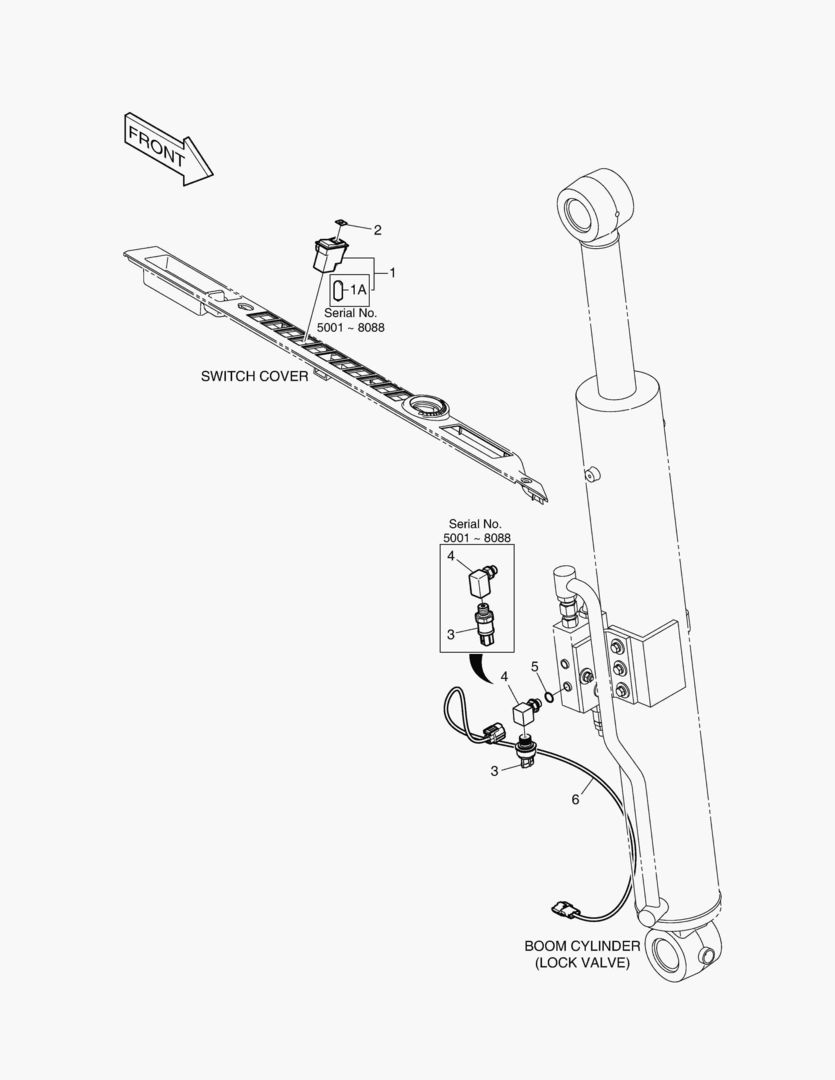 СИГНАЛИЗАЦИЯ О ПЕРЕГРУЗКЕ