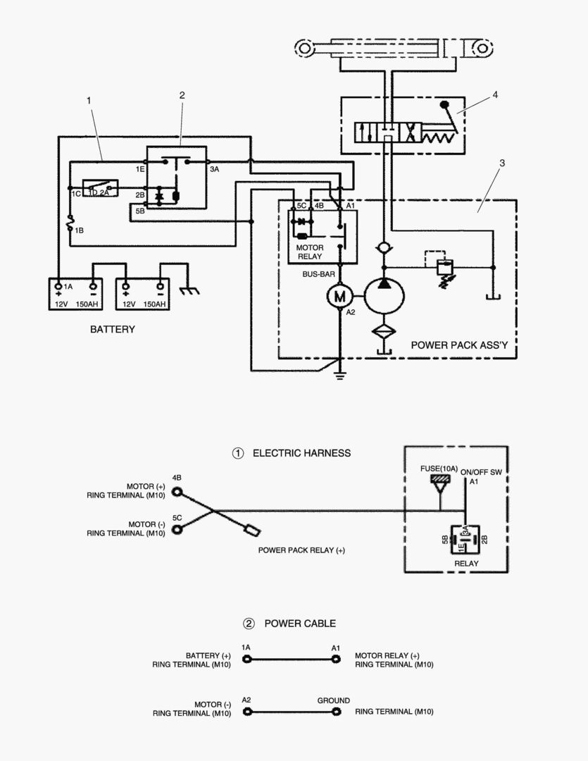 1130 HARNESS - FIXED RISER