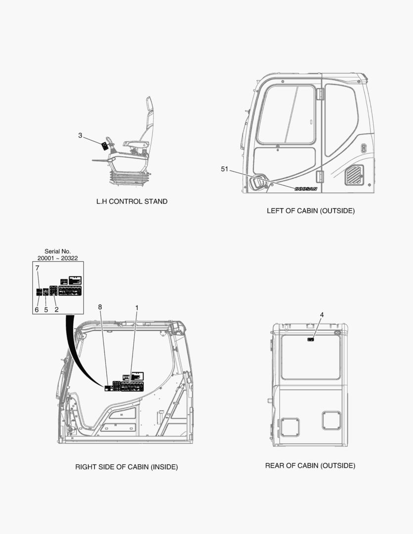 ПРЕДУПРЕЖДАЮЩАЯ ТАБЛИЧКА - КАБИНА
