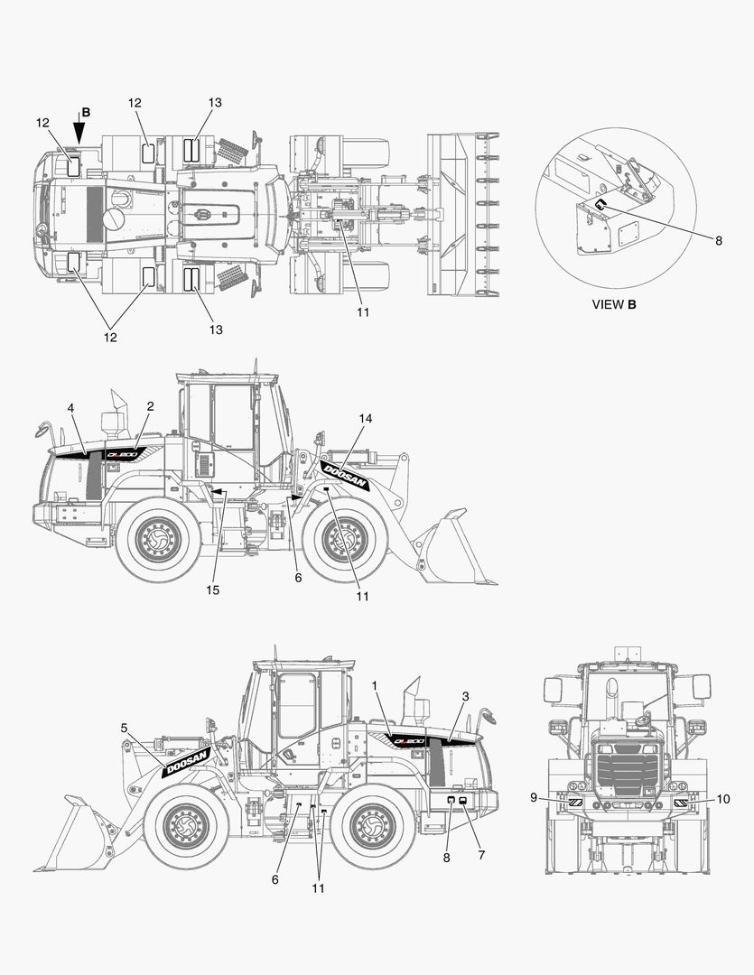 Схема ПРЕДУПРЕЖДАЮЩАЯ ТАБЛИЧКА - НИМЕНОВАНИЕ ТЕХНИКИ
