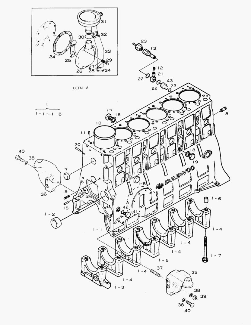 БЛОК ЦИЛИНДРОВ