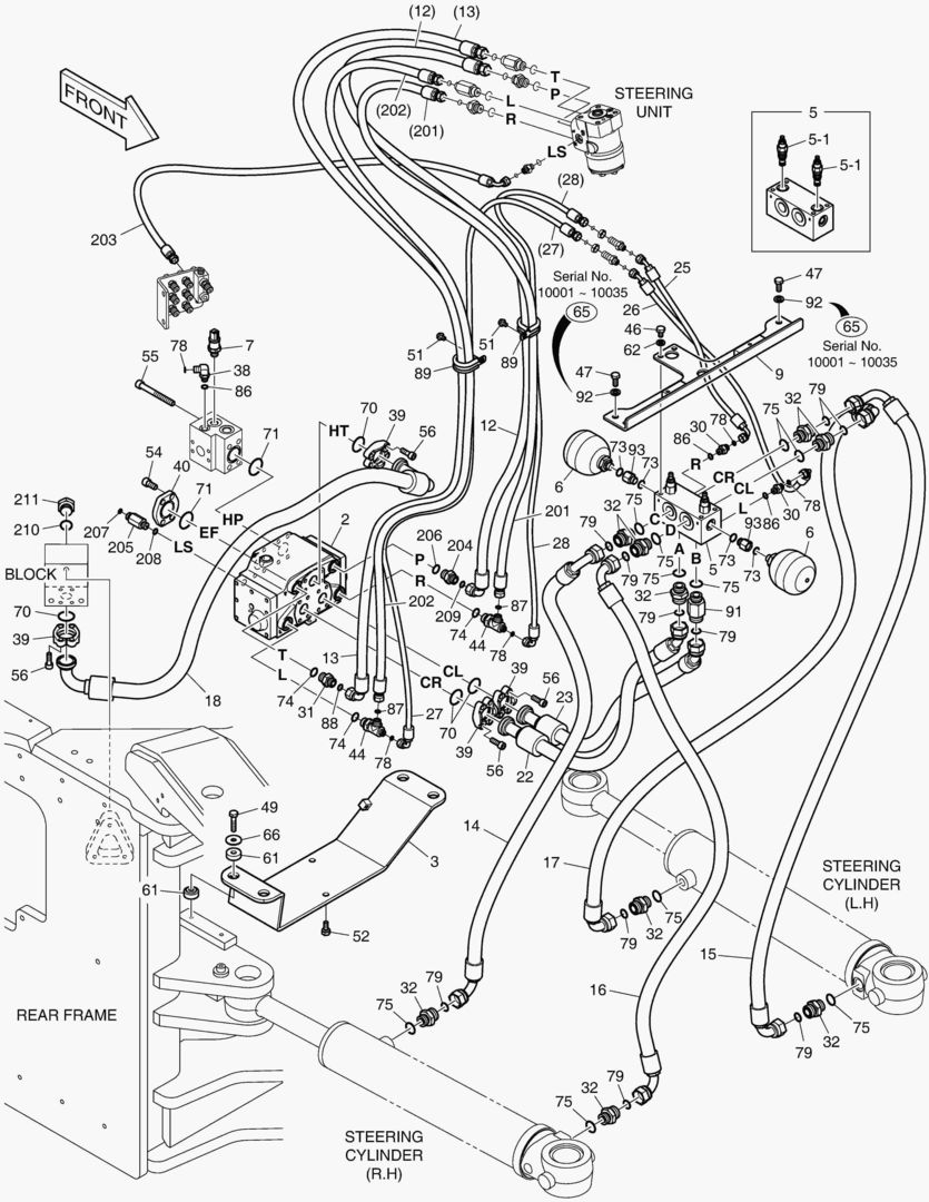 ПАТРУБКИ РУЛЕВОГО УПРАВЛЕНИЯ (2)