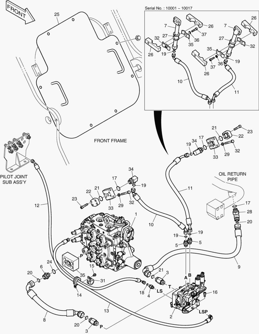 РЕКУЛИРУЮЩИЙ КЛАПАН ТРУБОПРОВОДА - 3 КАТУШКИ(ЭЛЕКТРИКА)