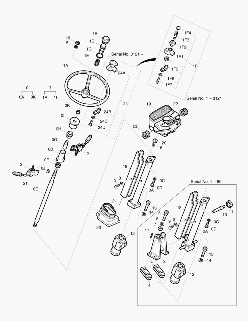 РУЛЕВОЕ УПРАВЛЕНИЕ В СБОРЕ