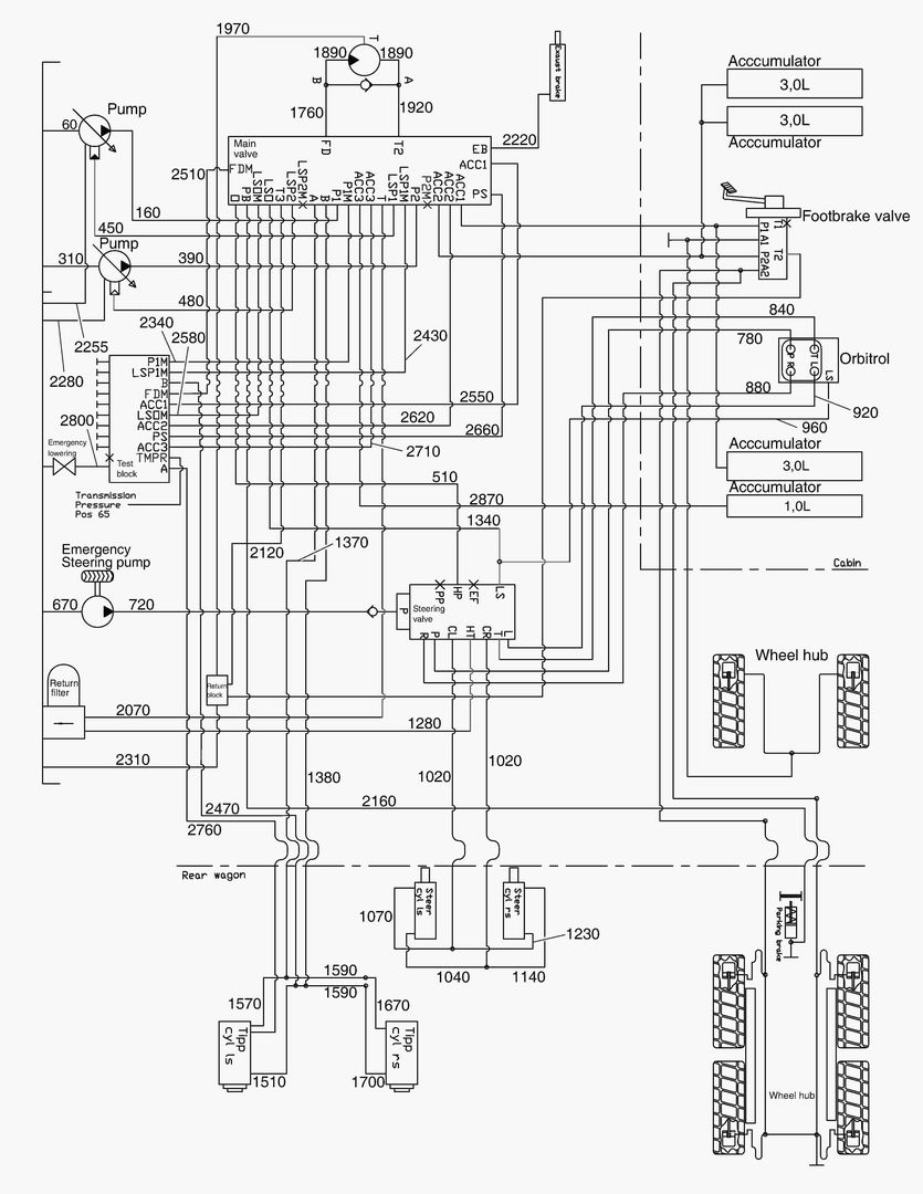 Схема G190-6 HYDRAULIC SYSTEM - OVERVIEW [~8X0549]