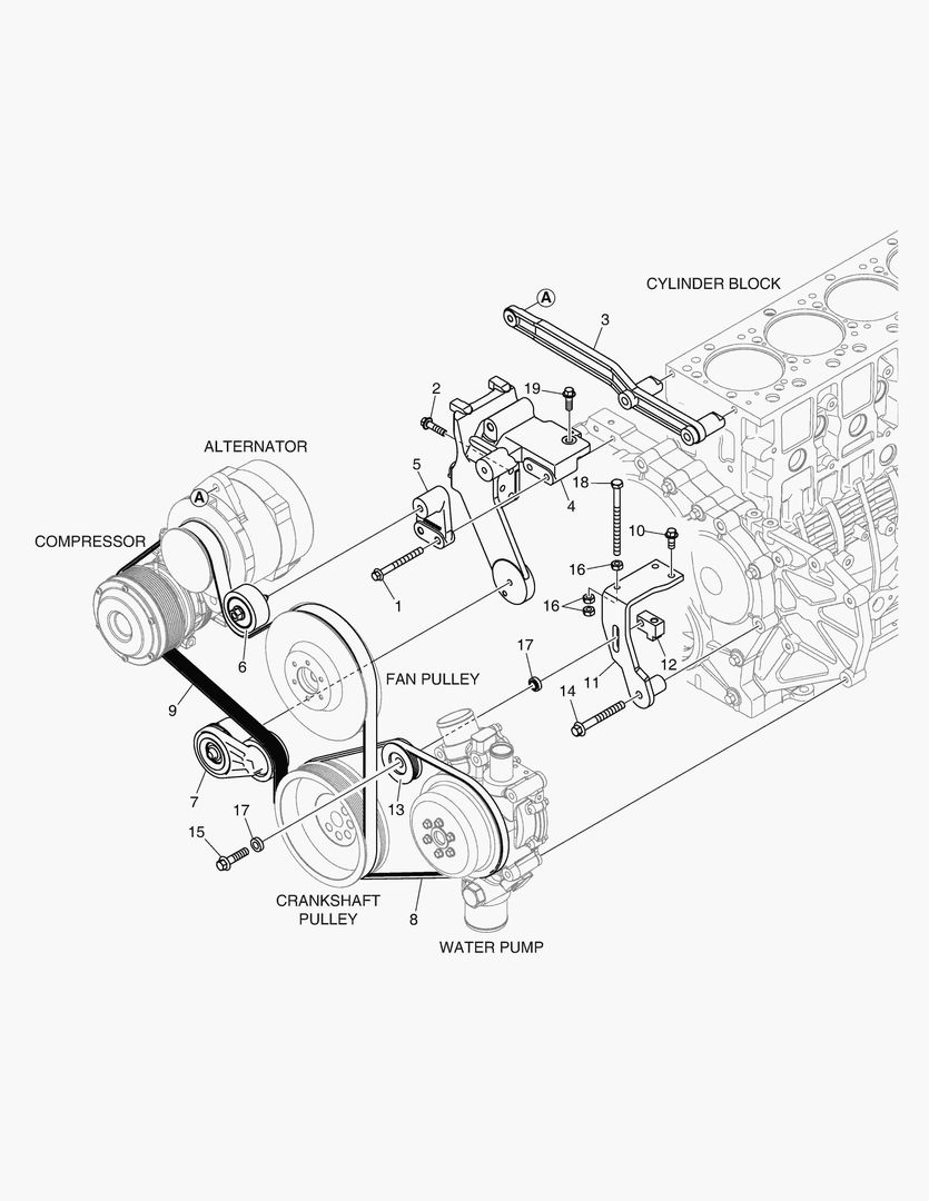 УСТАНОВКА ГЕНЕРАТОРА ПЕРЕМЕННОГО ТОКА