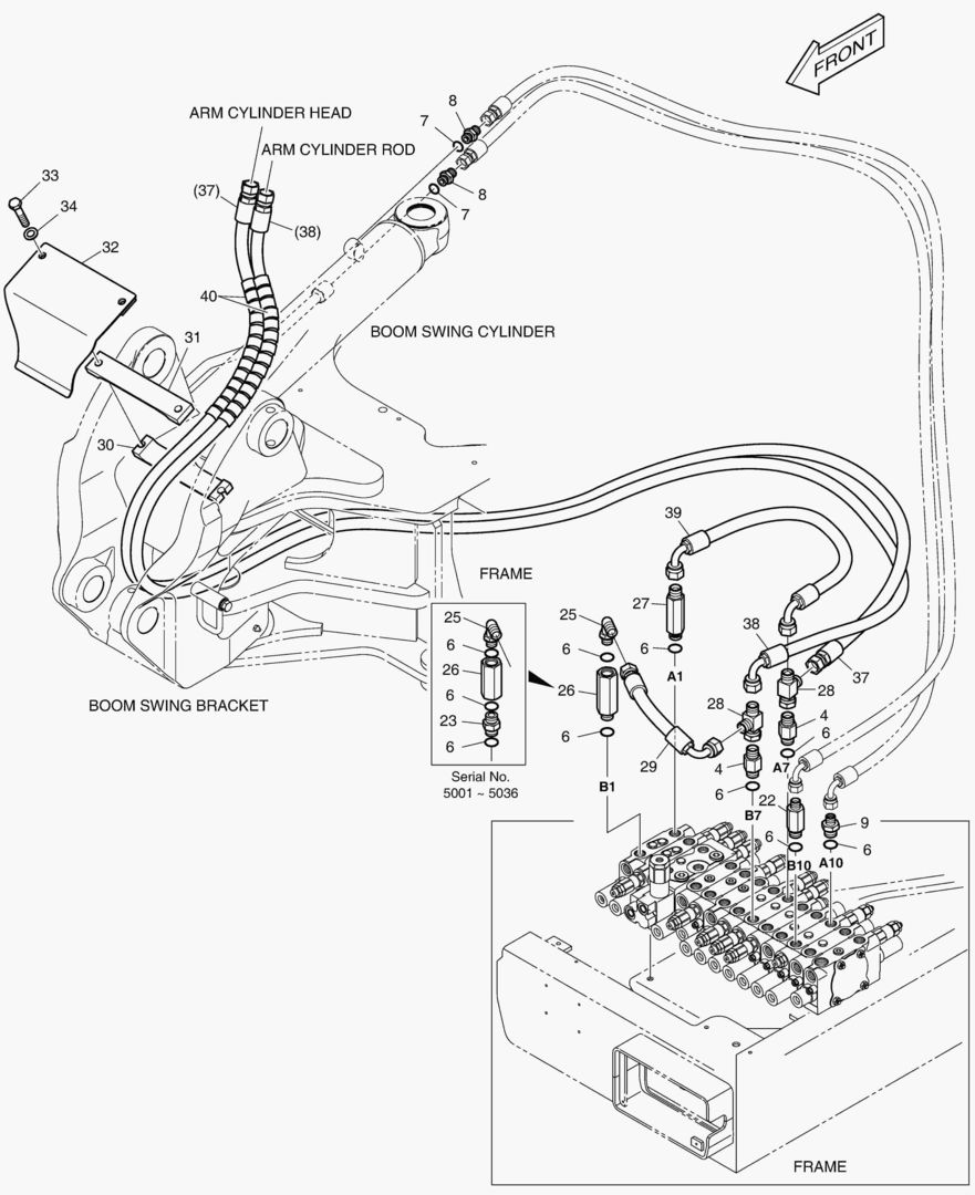 ГЛАВНАЯ МАГИСТРАЛЬ(3)