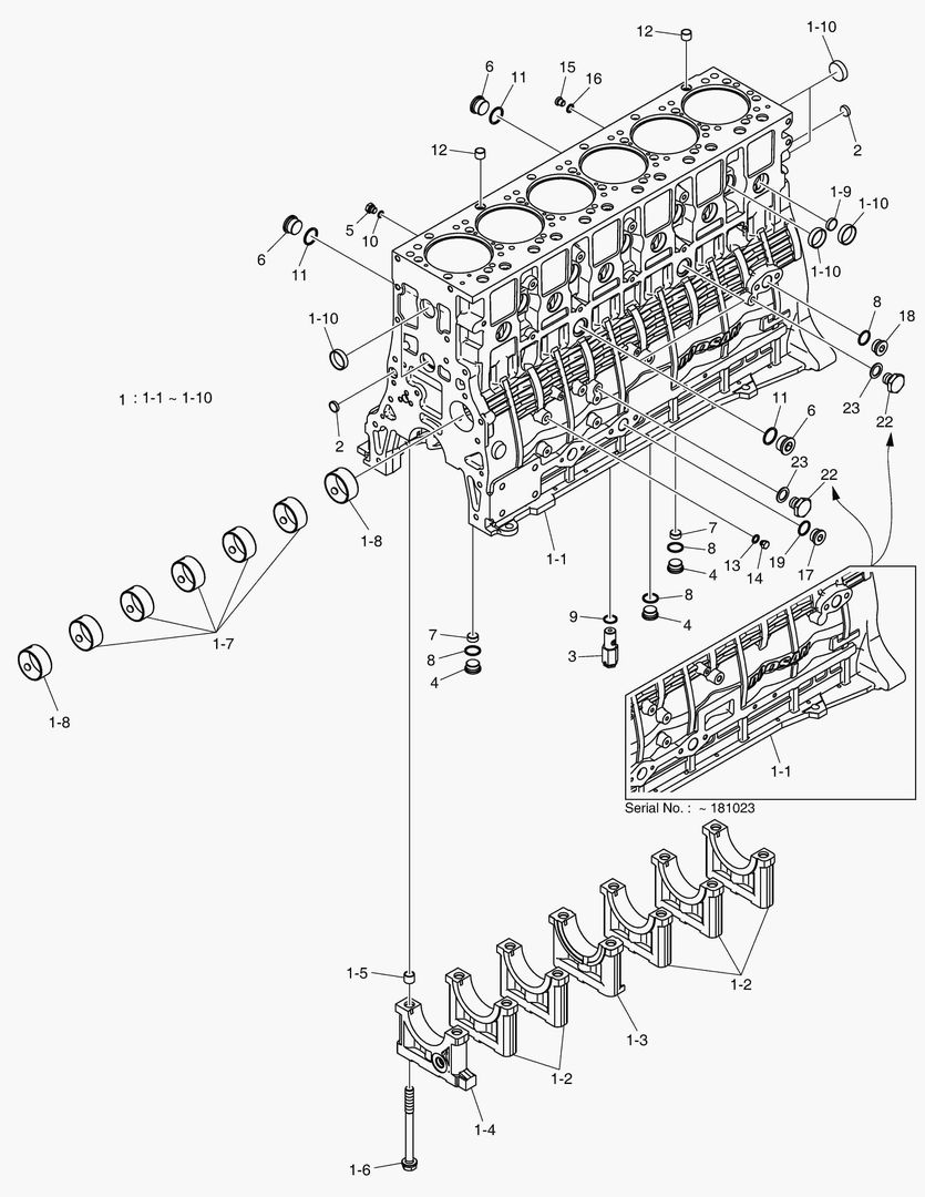 БЛОК ЦИЛИНДРОВ