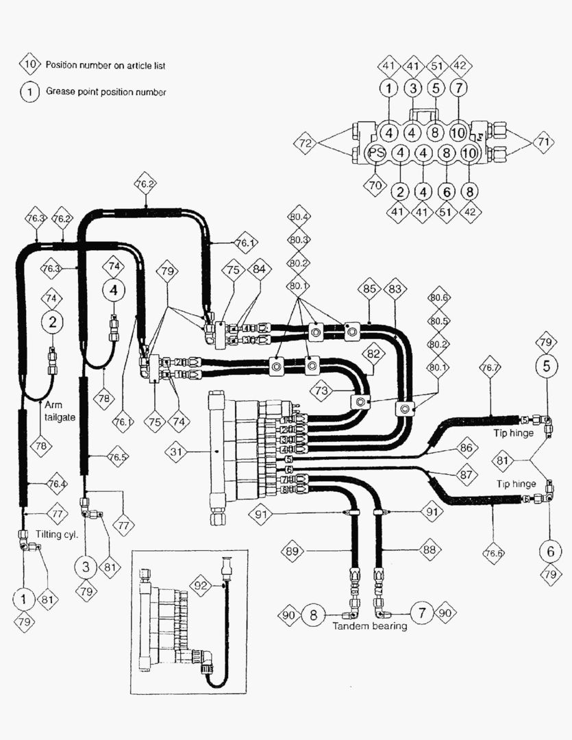 G099-11 CENTRAL LUBRICATION SYSTEM