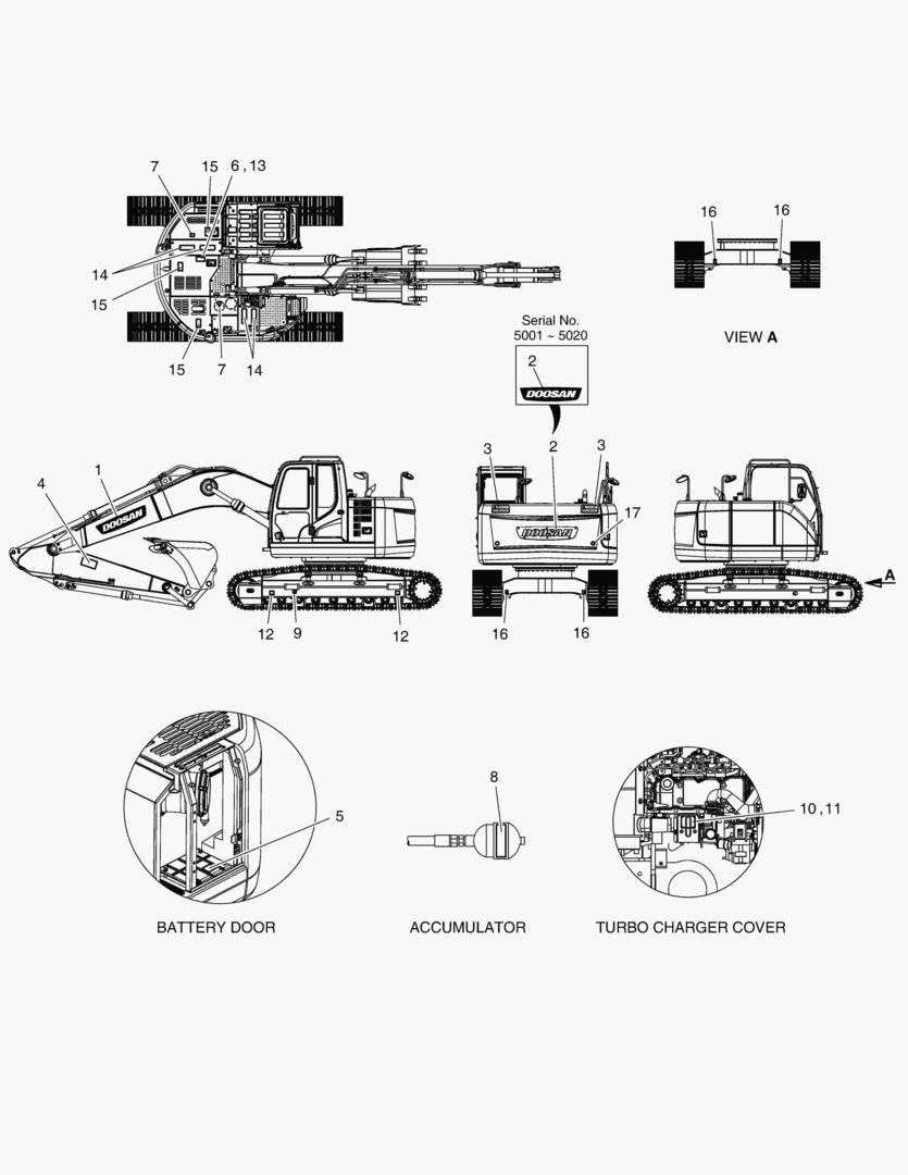5220 DECAL - RELATED(EUROPE) [5001~5717]