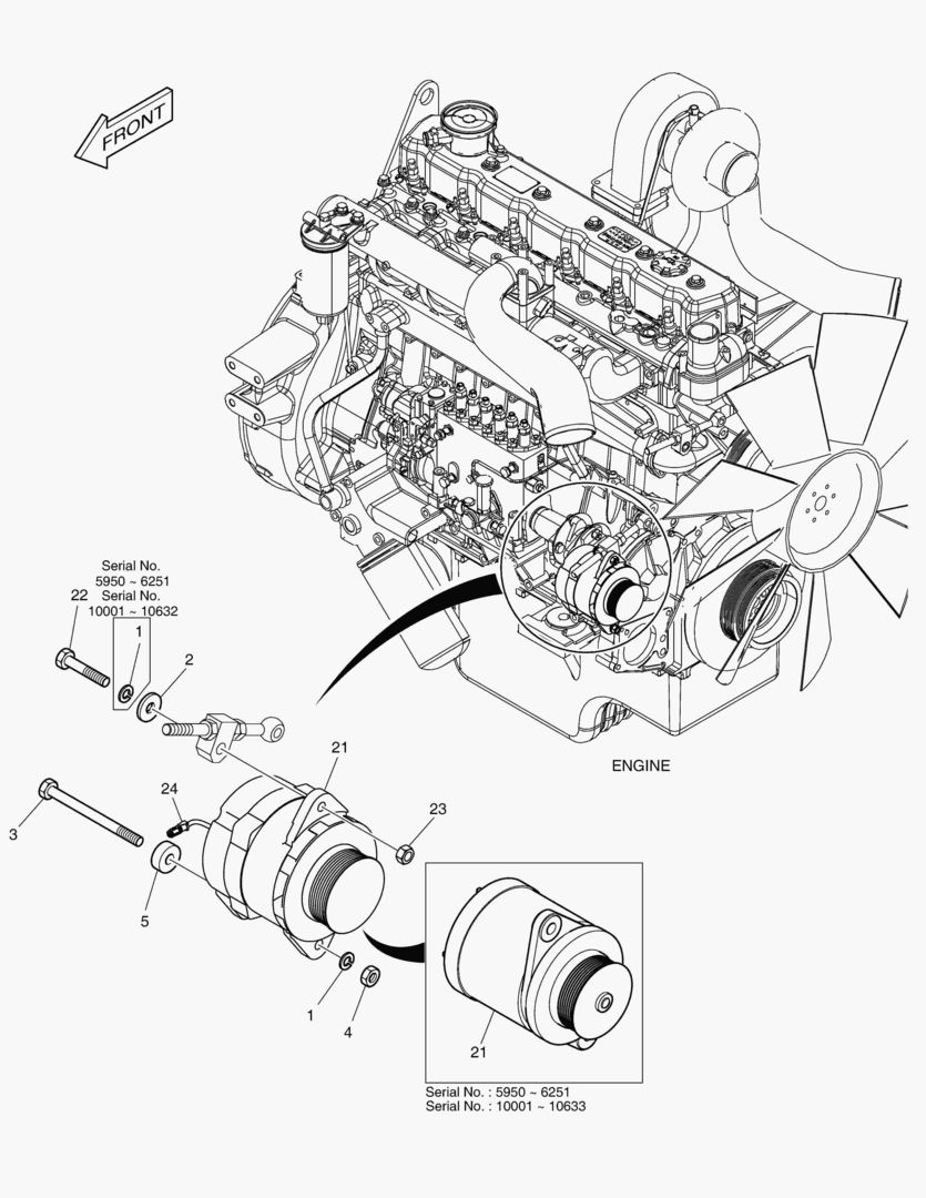 УСТАНОВКА ГЕНЕРАТОРА ПЕРЕМЕННОГО ТОКА