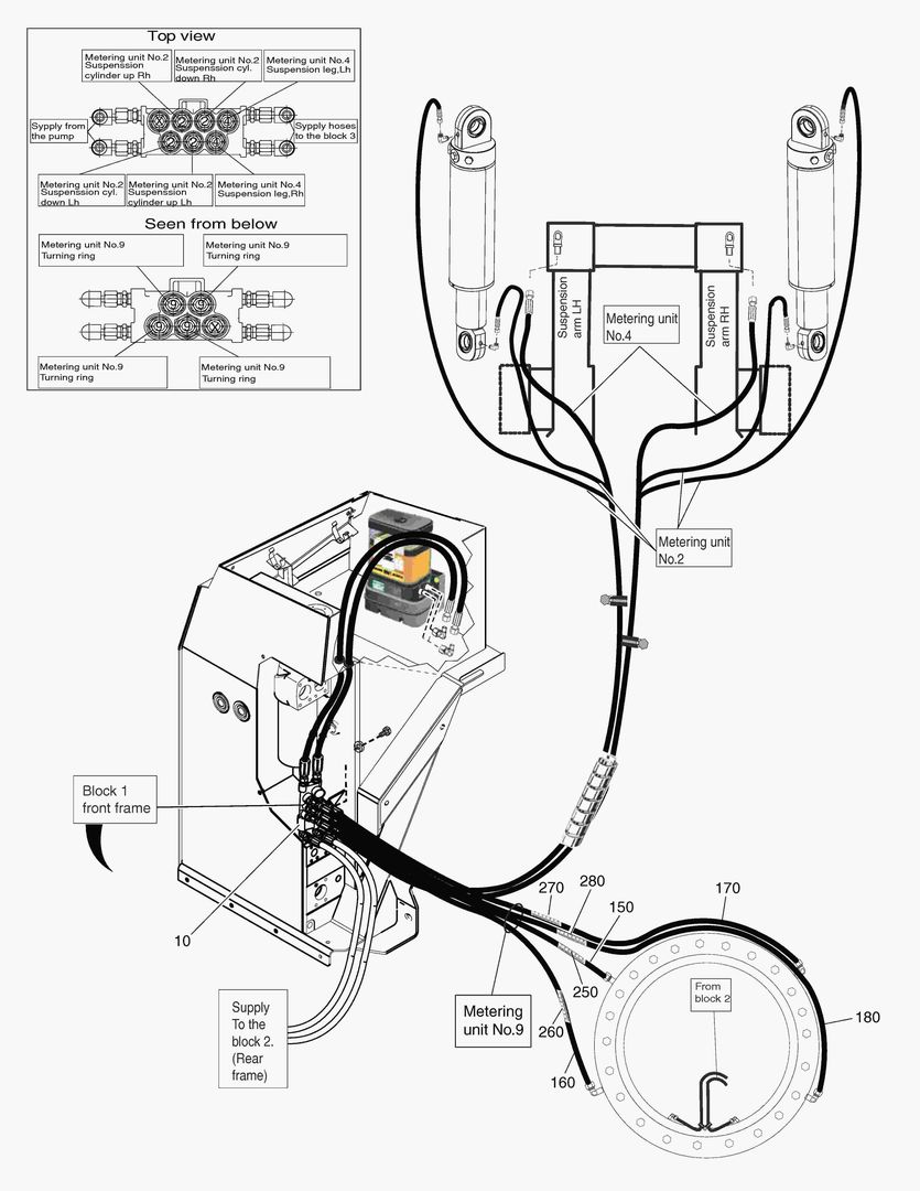 G490-40 CENTRAL LUBRICATION, BLOCK 1 - HOSES - TURNING RING