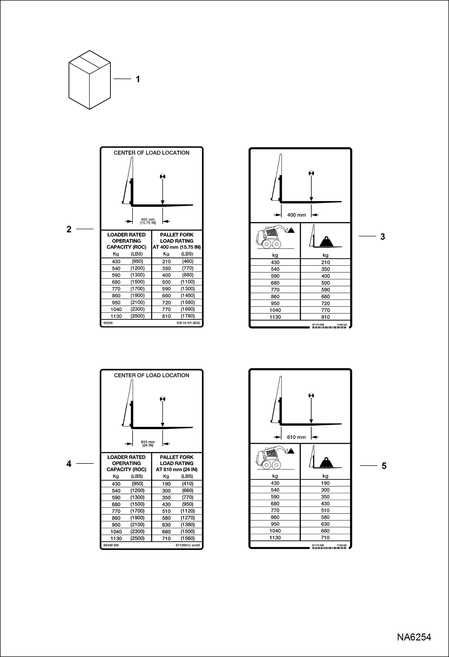 ВИЛОЧНЫЙ ЗАХВАТ ДЛЯ ПОДДОНОВ (ПРЕДУПРЕЖДАЮЩИЕ ТАБЛИЧКИ) (БЕЗ ТЕКСТА)