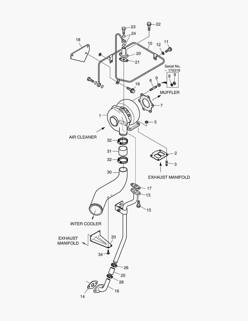 ТУРБОНАГНЕТАТЕЛЬ