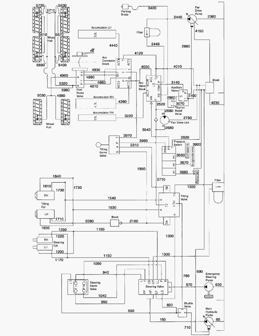 Спецтехника G190-10A HYDRAULIC SYSTEM OVERVIEW [810053~] - главное фото