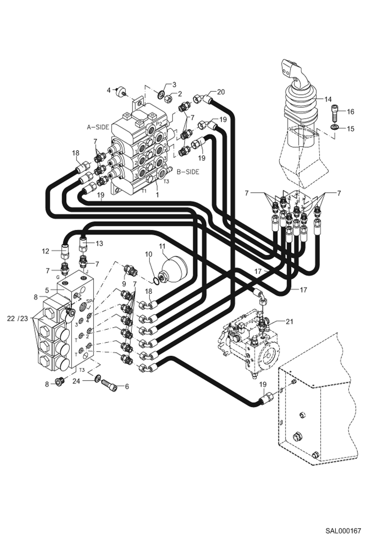 СЕРВОУПРАВЛЕНИЕ