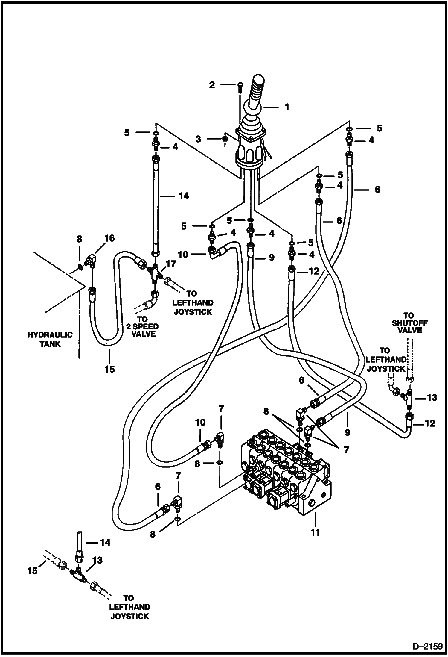 ПРАВОСТОРОННИЙ ДЖОЙСТИК УПРАВЛЕНИЯ (КОВШ И СТРЕЛА) (ISO КОНФИГУРАЦИЯ УПРАВЛЕНИЯ)