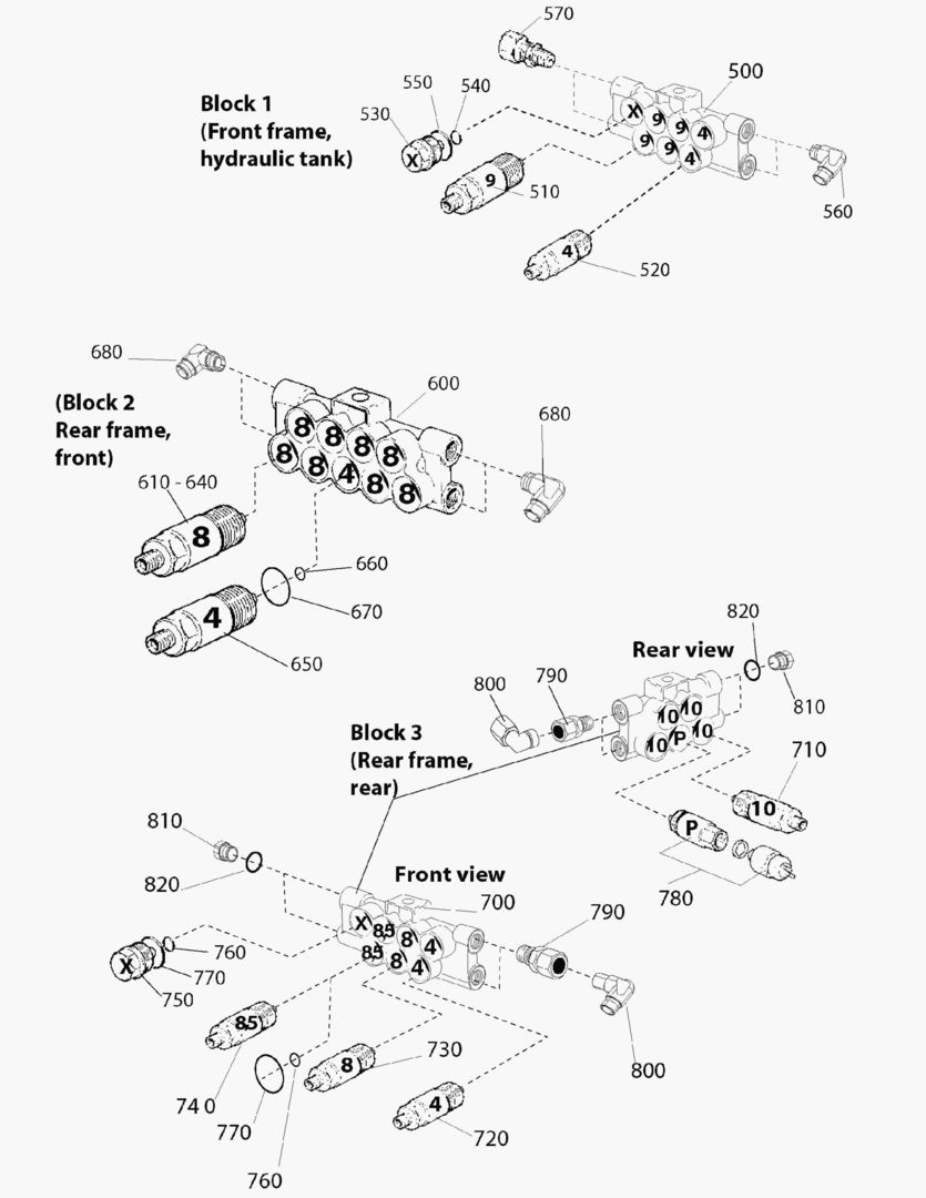 Спецтехника G500-40 CENTRAL LUBRICATION; GROENEVELD [710552~]