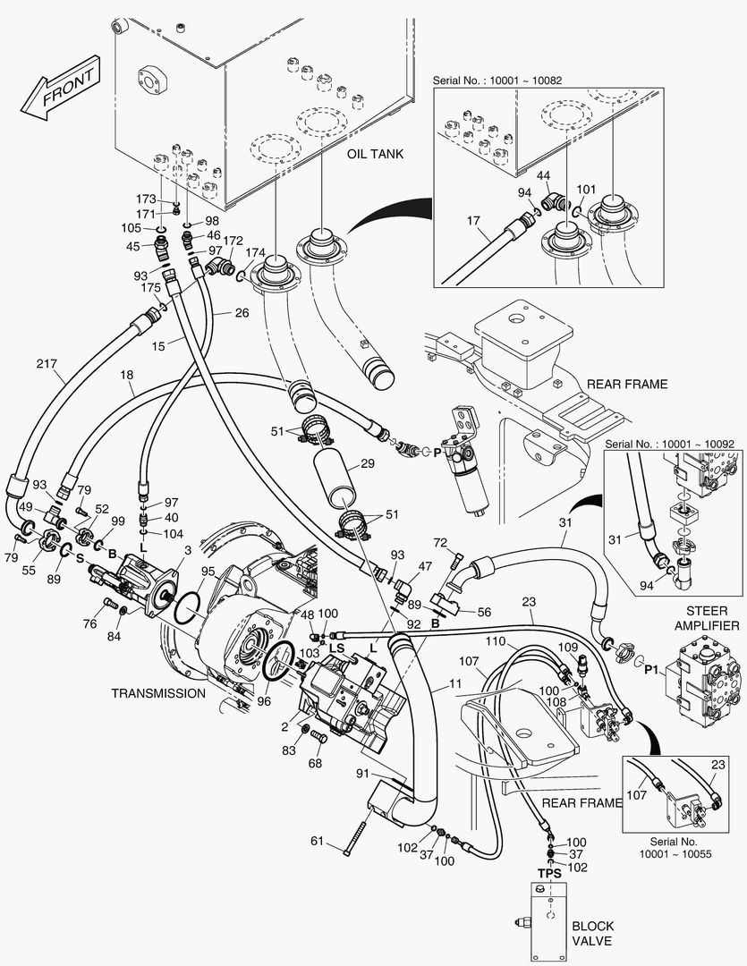ГЛАВНАЯ МАГИСТРАЛЬ (1)