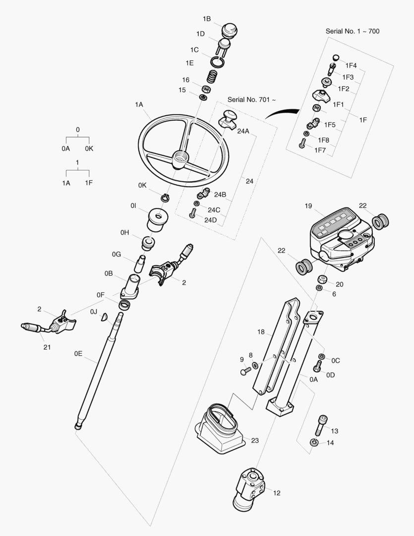 РУЛЕВОЕ УПРАВЛЕНИЕ В СБОРЕ
