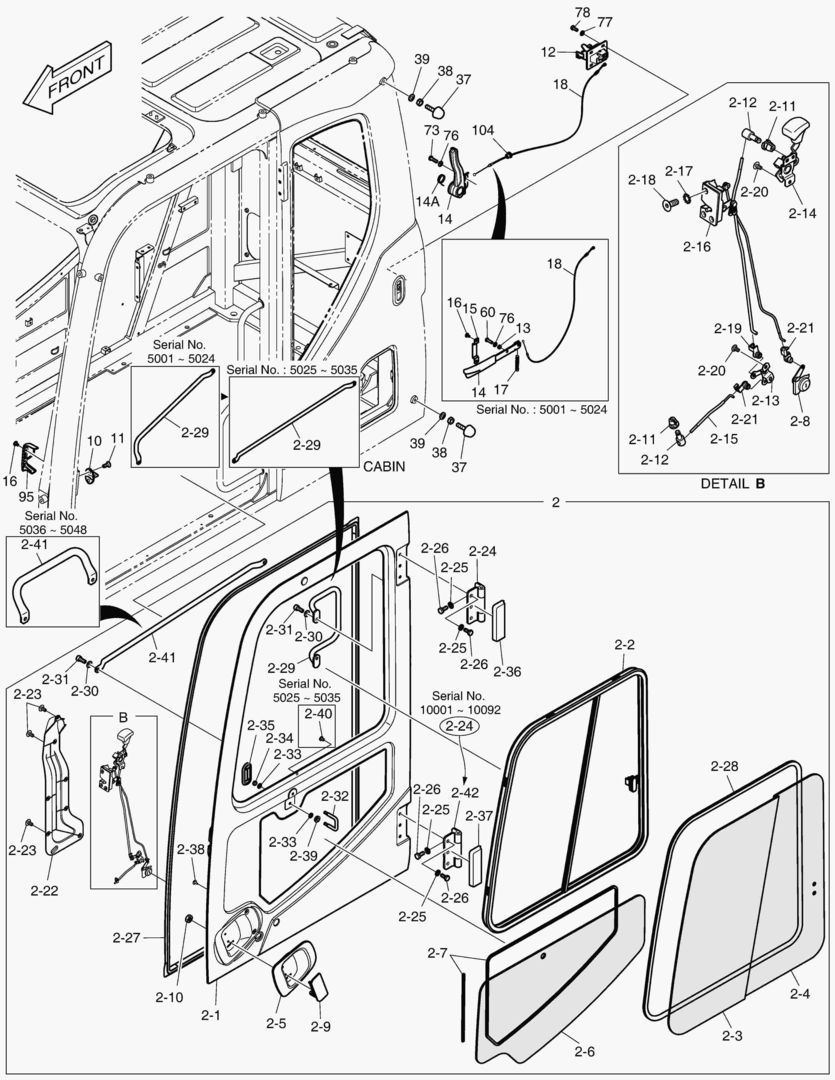КАБИНА(4) - СИСТЕМА ЗАЩИТЫ ПРИ ОПРОКИДЫВАНИИ