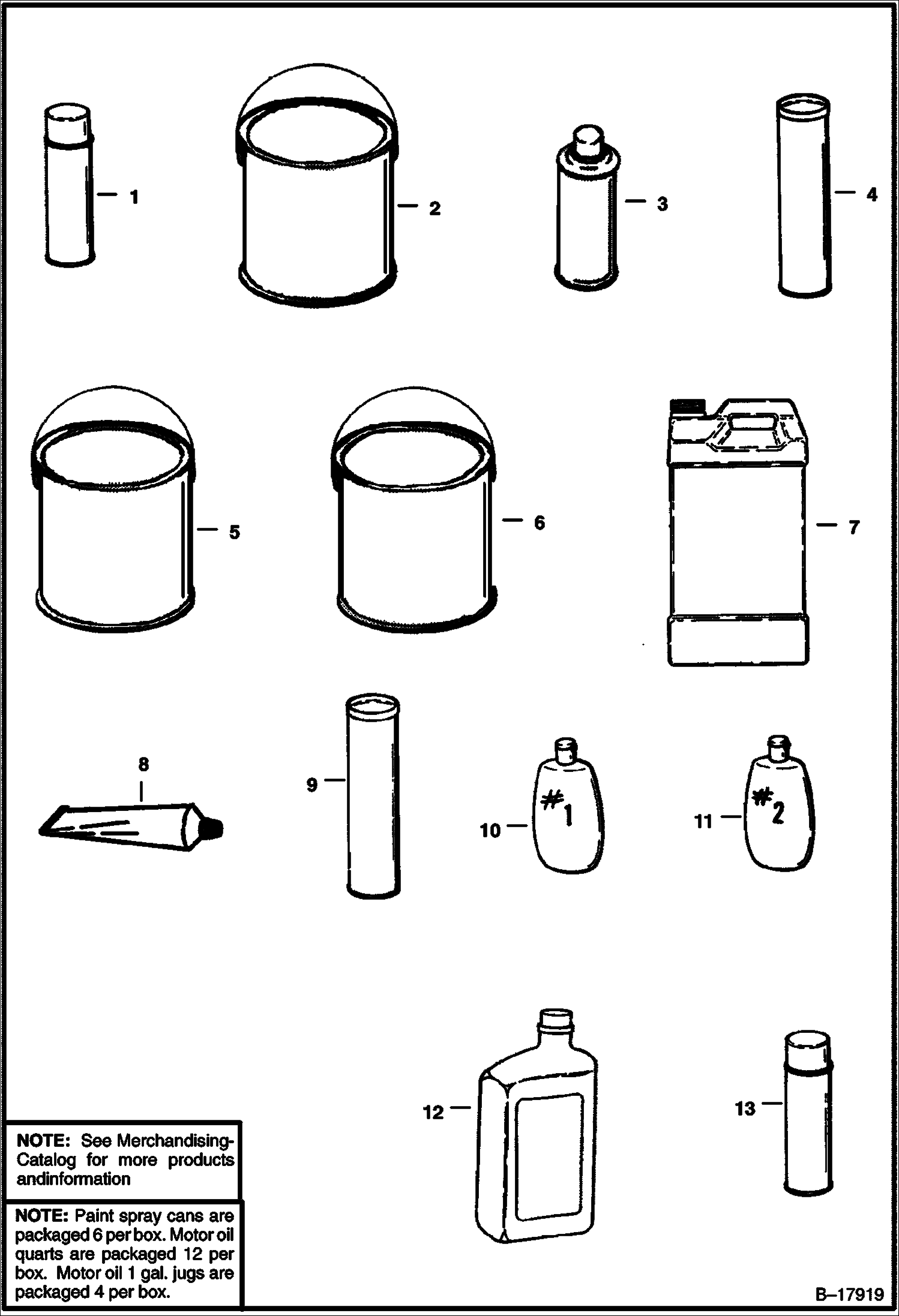 Схема КРУПНОГАБАРИТНЫЕ ПРЕДМЕТЫ (СМОТРИТЕ ПРИМЕЧАНИЕ)