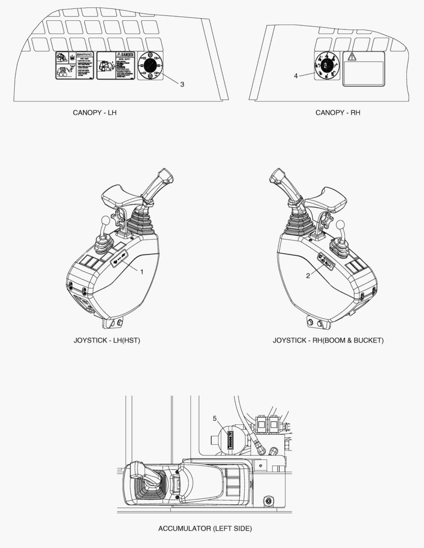 Спецтехника ЗАВОДСКАЯ ТАБЛИЧКА-ДЖОЙСТИК от Globus Machinery