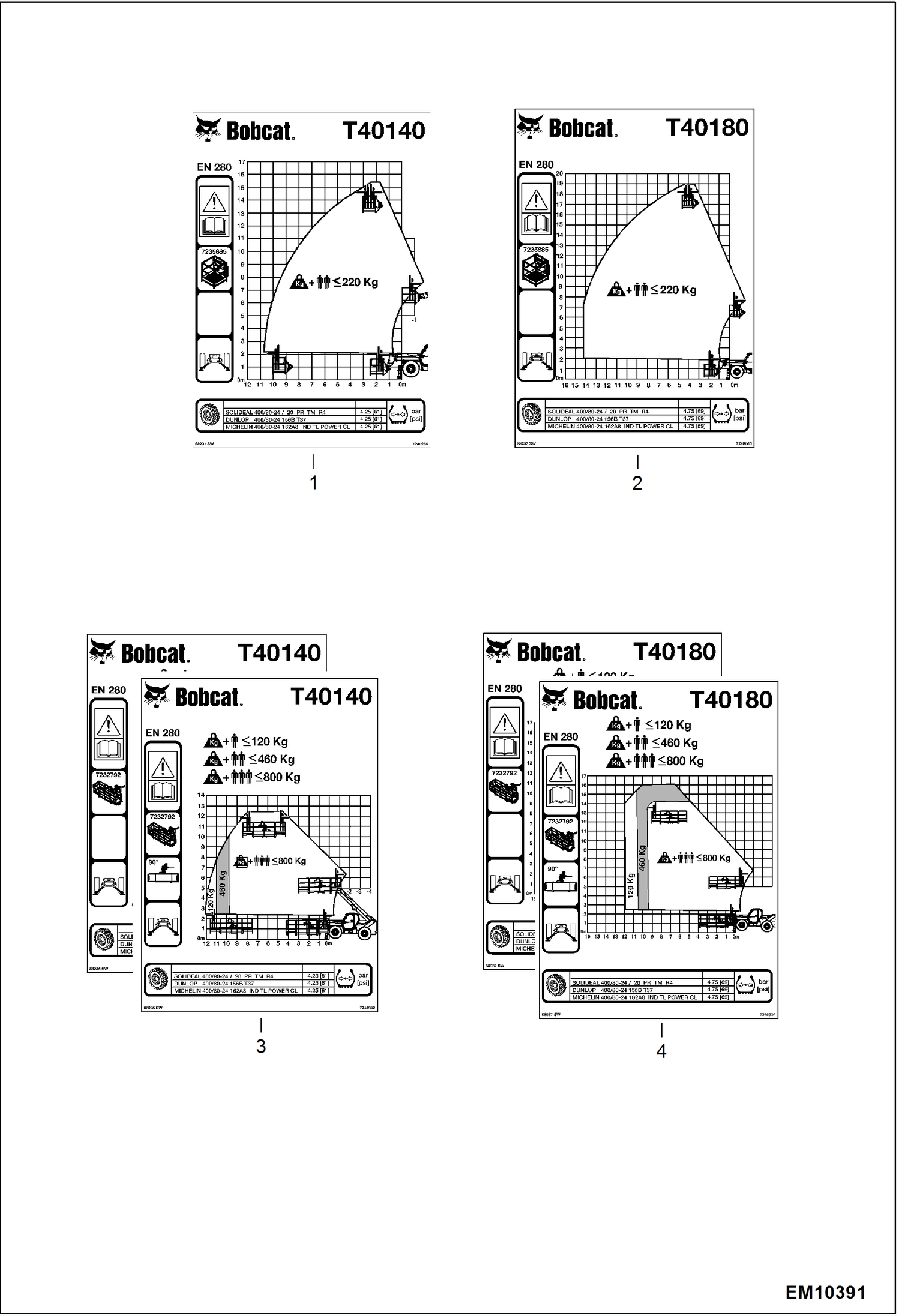 ОСНОВНАЯ ПЛАТФОРМА (ДИАГРАММА РАСПРЕДЕЛЕНИЯ НАГРУЗКИ ) (СЕРИЙНЫЙ НОМЕР B35R00101, B3BP00101, B3BR00101, B38G00101 И ВЫШЕ)