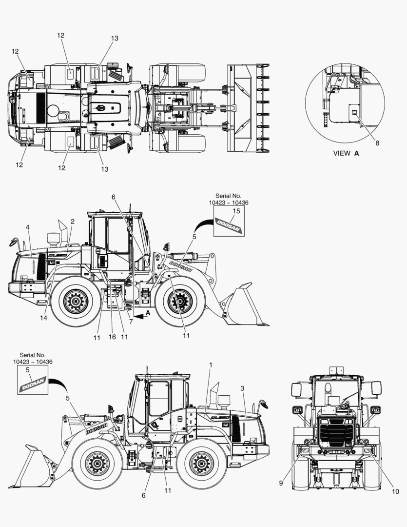 Схема ПРЕДУПРЕЖДАЮЩАЯ ТАБЛИЧКА - НИМЕНОВАНИЕ ТЕХНИКИ