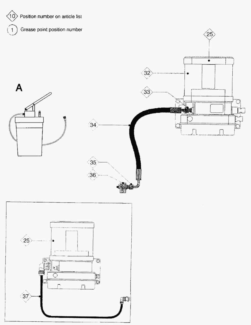 Спецтехника G090-67 CENTRAL LUBRICATION SYSTEM - главное фото