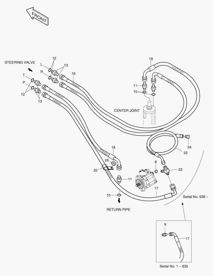 1300 STEERING PIPING(2)-STEER VALVE [1~1381]