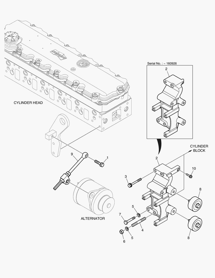 УСТАНОВКА ГЕНЕРАТОРА ПЕРЕМЕННОГО ТОКА