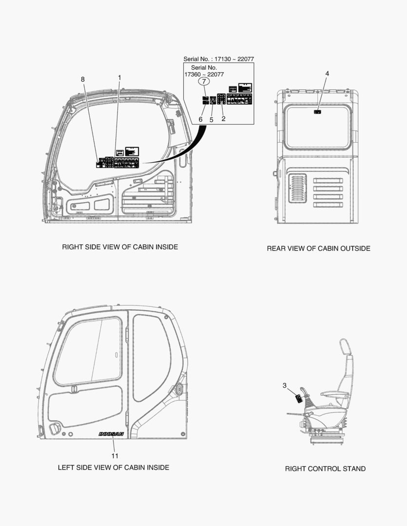 ПРЕДУПРЕЖДАЮЩАЯ ТАБЛИЧКА - КАБИНА
