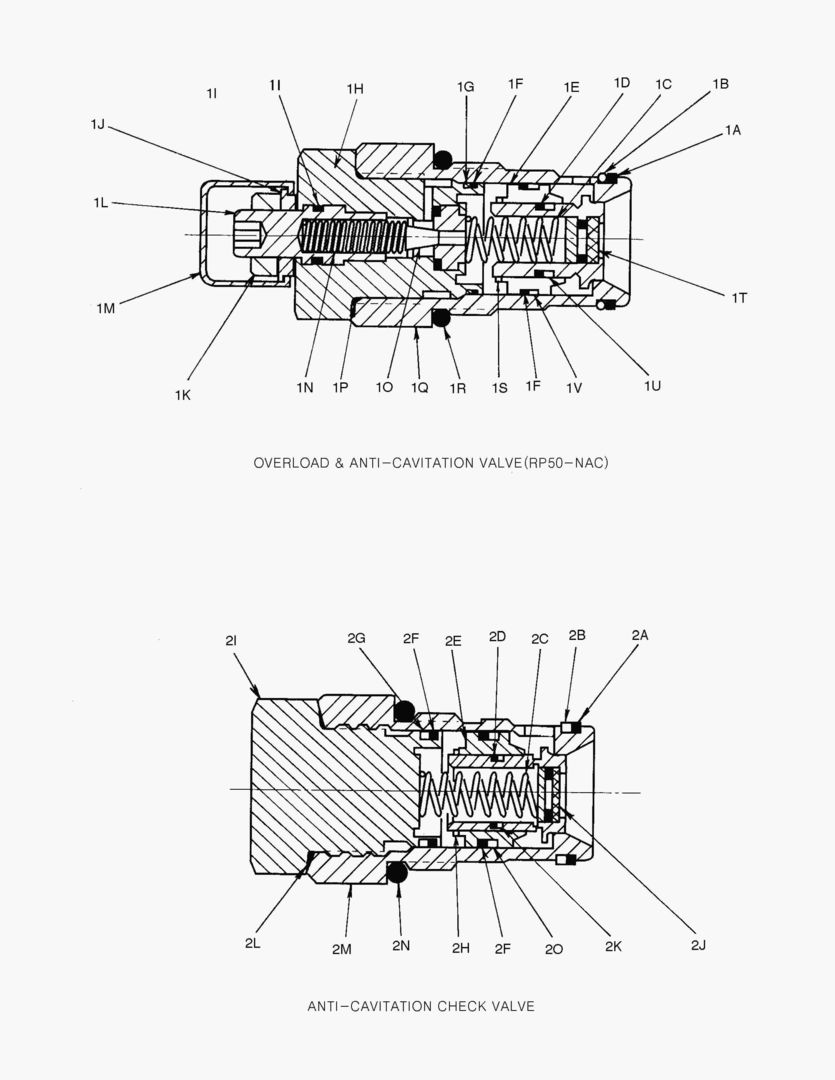3420 OVERLOAD & ANTI-CAVITATION VALVE [1001~1140]