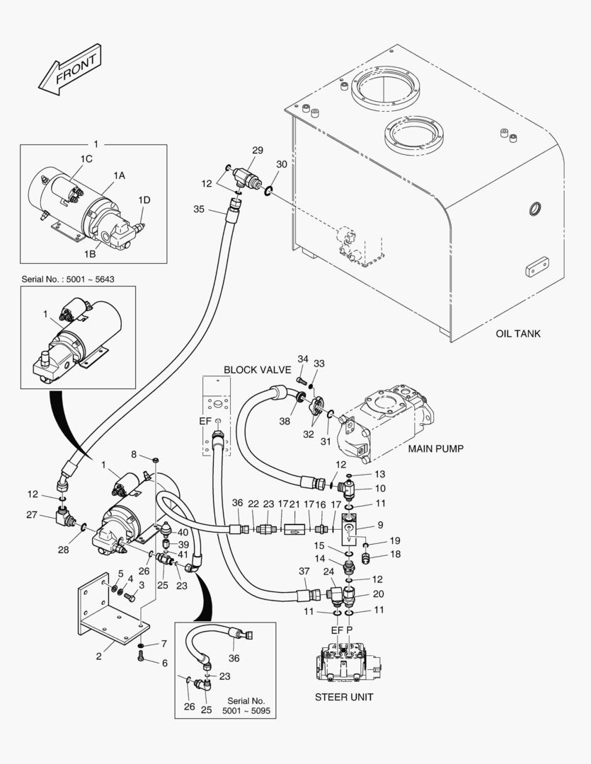 Спецтехника 5100 EMERGENCY STEERING