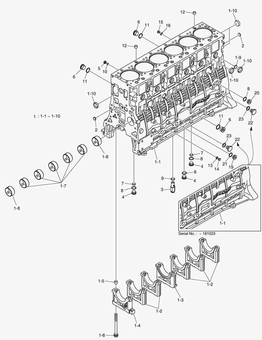 БЛОК ЦИЛИНДРОВ