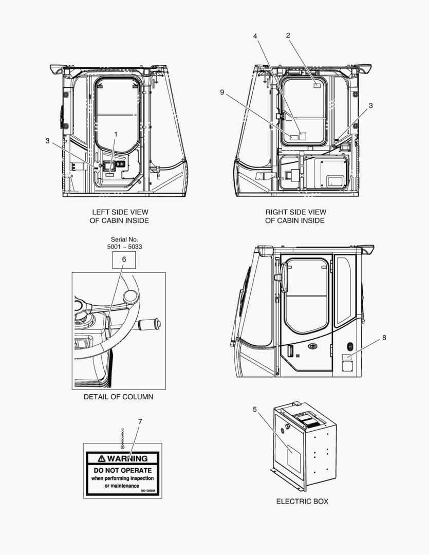 ПРЕДУПРЕЖДАЮЩАЯ ТАБЛИЧКА - КАБИНА(ЭКСПОРТИРУЕМОЕ ОБОРУДОВАНИЕ)