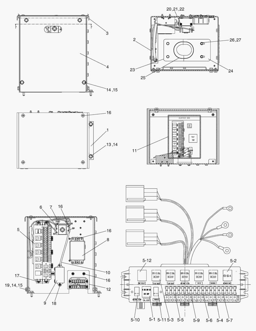 5877 ELECTRIC BOX -CUTR [11396~]