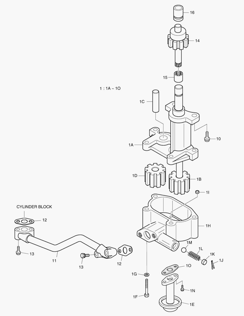 МАСЛЯНЫЙ НАСОС